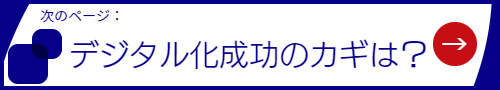 デジタル化成功カギバナー